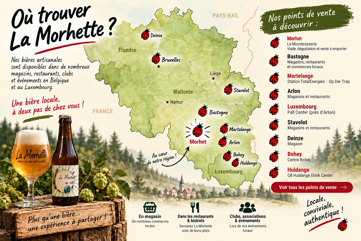 Carte des principaux points de vente La Morhette